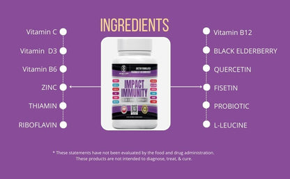 Impact Immunity 12-IN-1 IMMUNE SUPPORT (2 Bottle Pack)