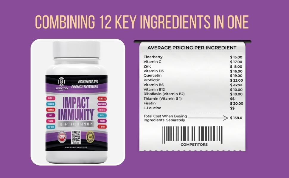Impact Immunity 12-IN-1 IMMUNE SUPPORT (2 Bottle Pack)
